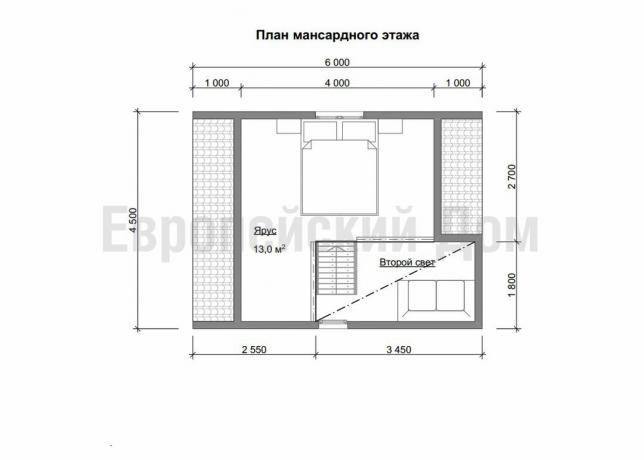 Disposition of the second floor. Photo source: dom-bt.com