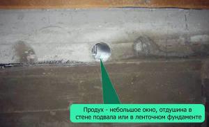 The air holes in the strip foundation, whether it is necessary !?