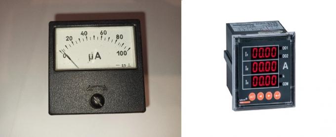 Digital and analogue ammeters