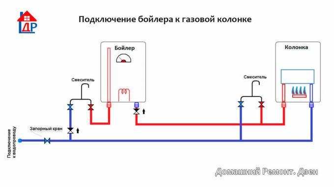 Simplified wiring diagram without details