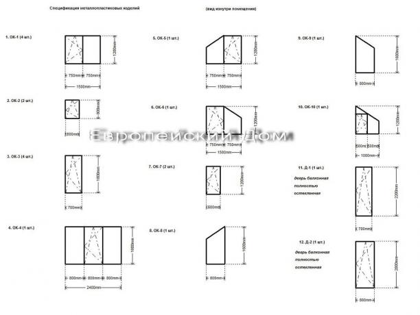 Specification of the windows on the house