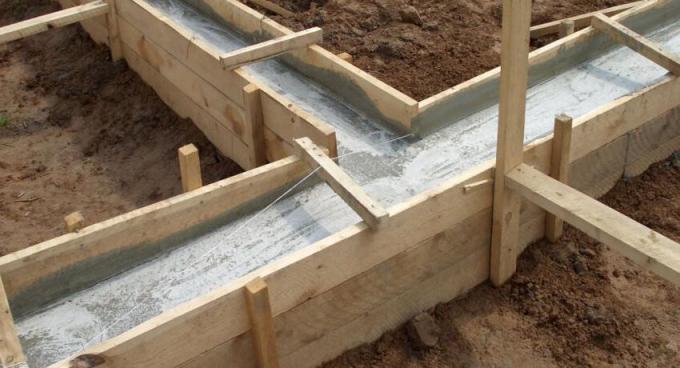 Pouring ground beam is produced using the formwork