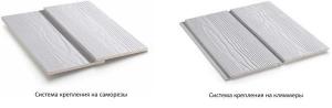 Fiber cement siding is: the best solution for the facade, features mounting