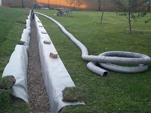Figure 2. Pipe with geotextile