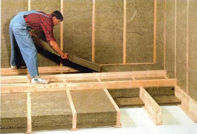 Thermal insulation of a frame house
