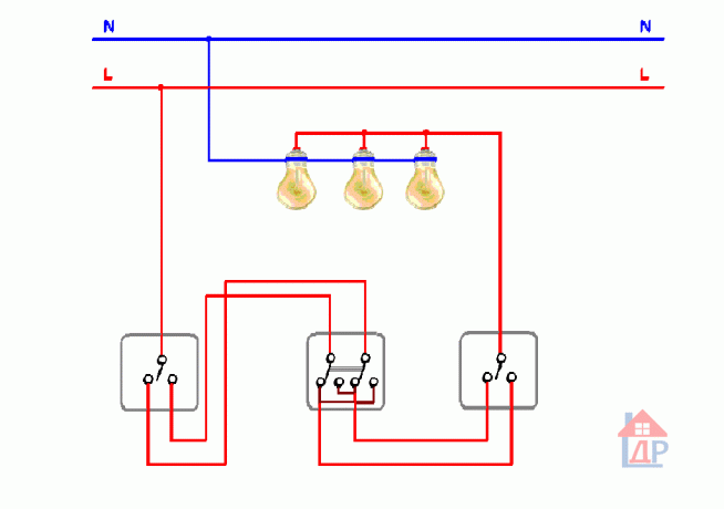 Uses two single and a double twin-through switch.