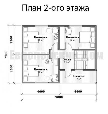 Disposition of the second floor. Photo source: dom-bt.com