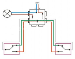Straight-through or crossover switch, consider the connection diagrams