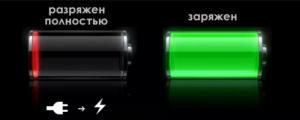 Basic mistakes when charging phone