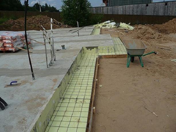 Warming of the blind area, pouring concrete grid.