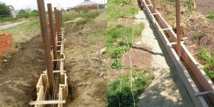 Reliability for: arrangement of strip foundation under the fence