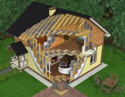 We are building a solid country house or cottage. Part 2. Design.